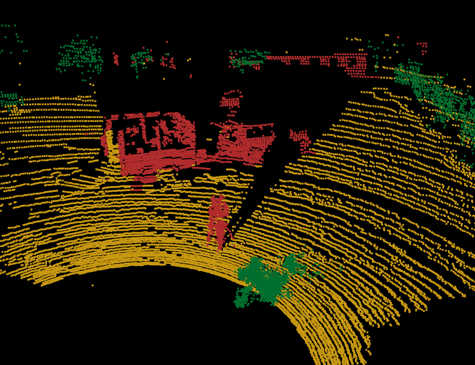 Point cloud classification from lidar