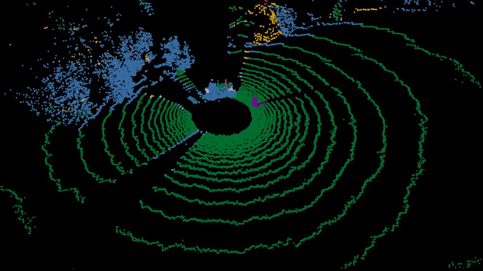 Point cloud classes predicted by a fully convolutional network on range images