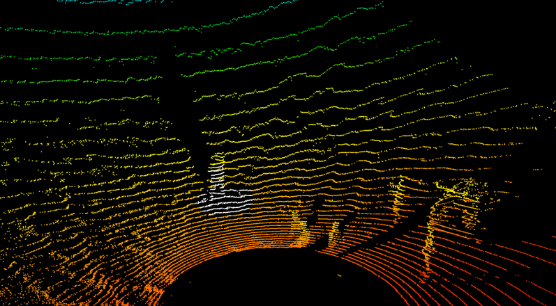 Neighborhood of a single 3D point used for hand-crafted feature extraction