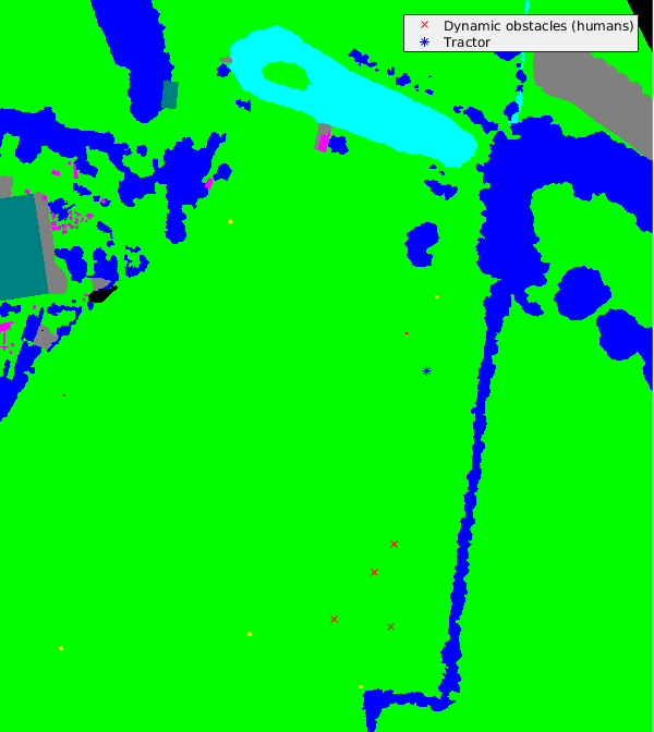 Animation of the tractor path and moving obstacles on the ground truth map