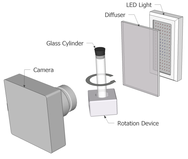 Diagram of the inspection system
